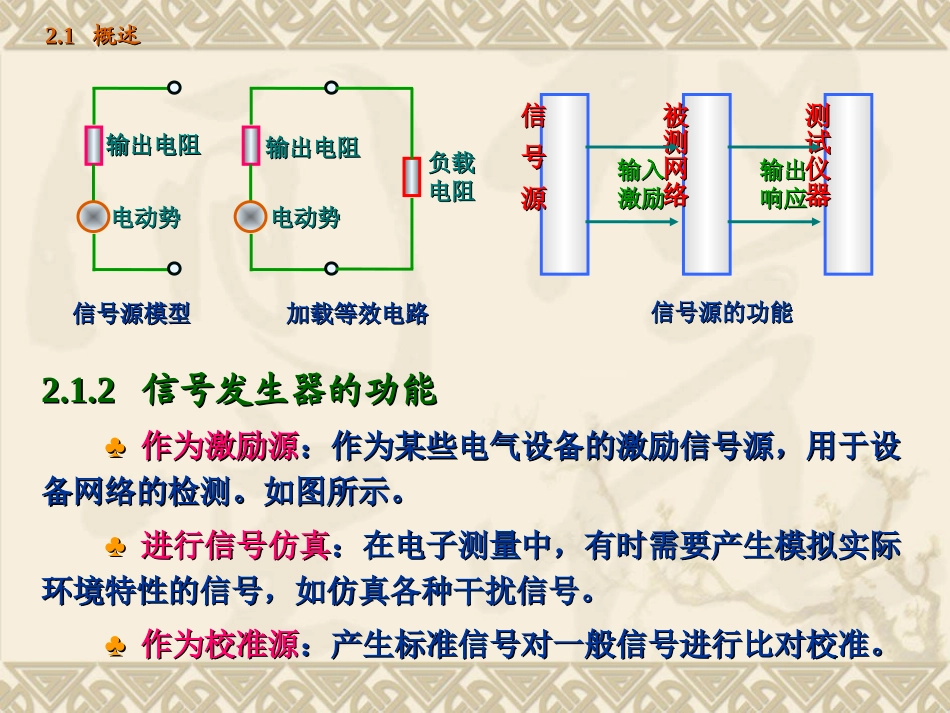 第2章信号发生器_第3页