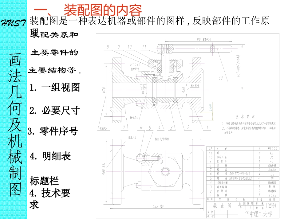 CAD机械制图(第九章__装配图)_第3页