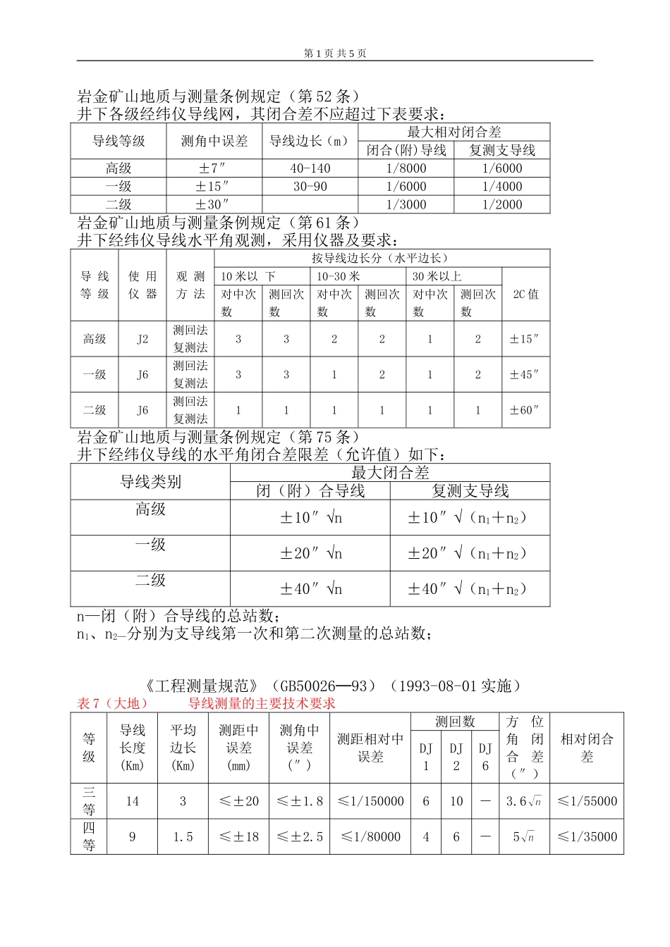 测量观测限差与允许限差_第1页