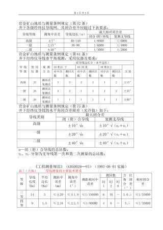测量观测限差与允许限差
