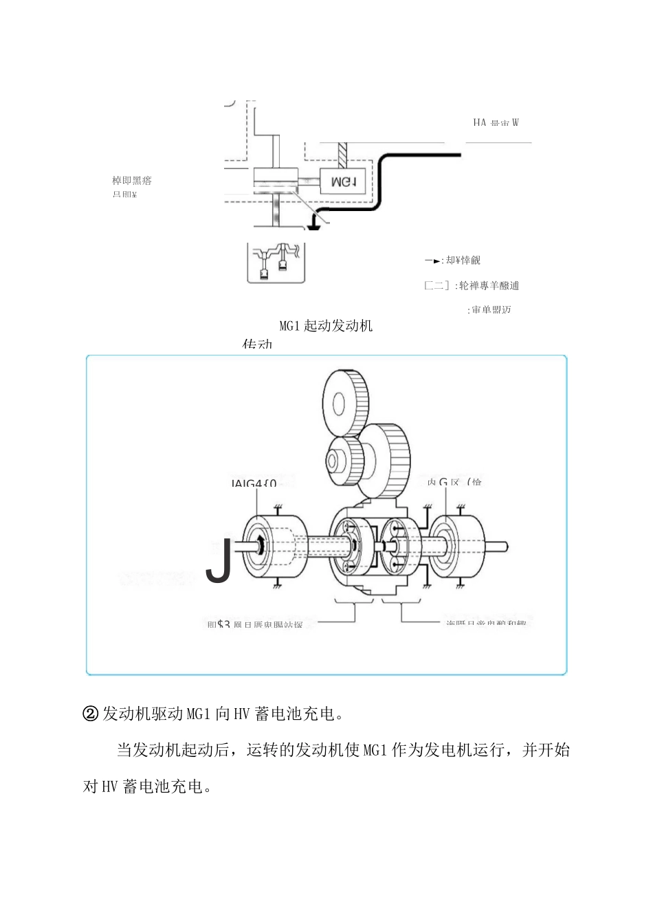 凯美瑞混合动力系统的工作原理_第2页