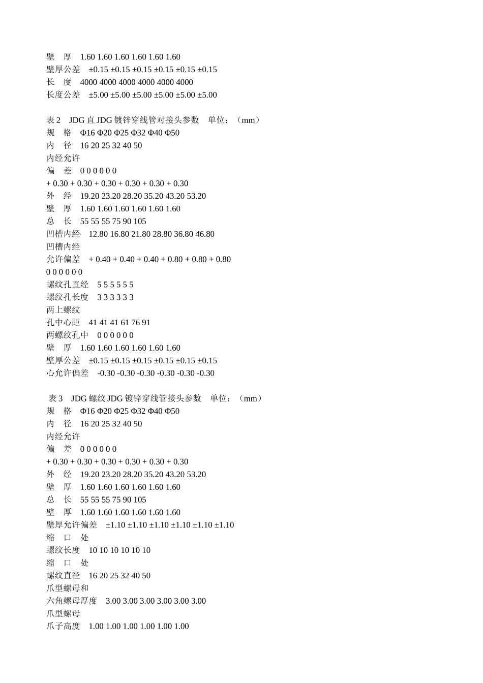 JDG(紧定式)电线管_第2页
