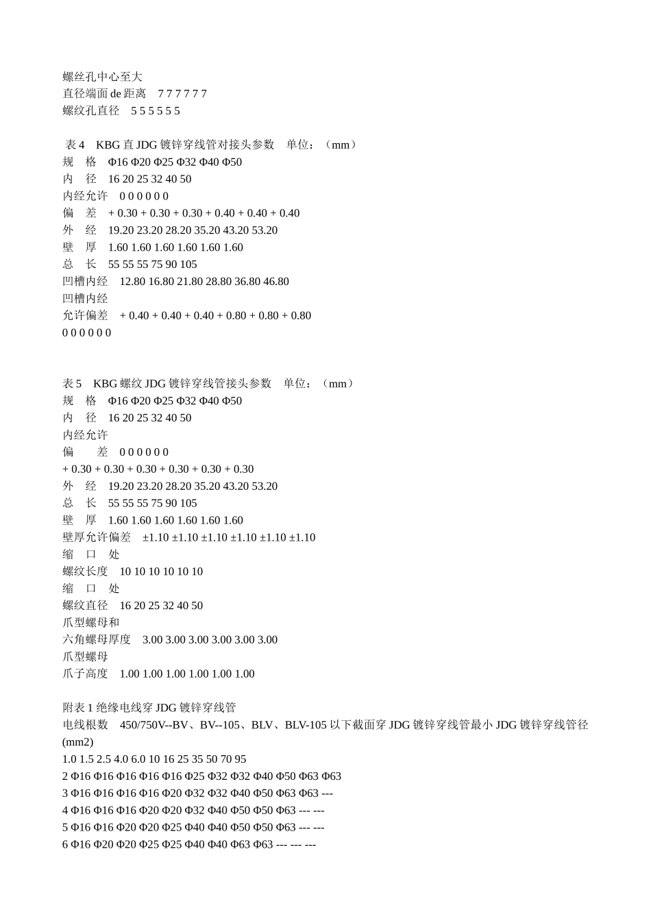 JDG(紧定式)电线管_第3页
