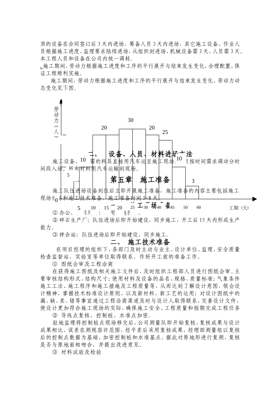 堤灌站旗工组织设计_第3页