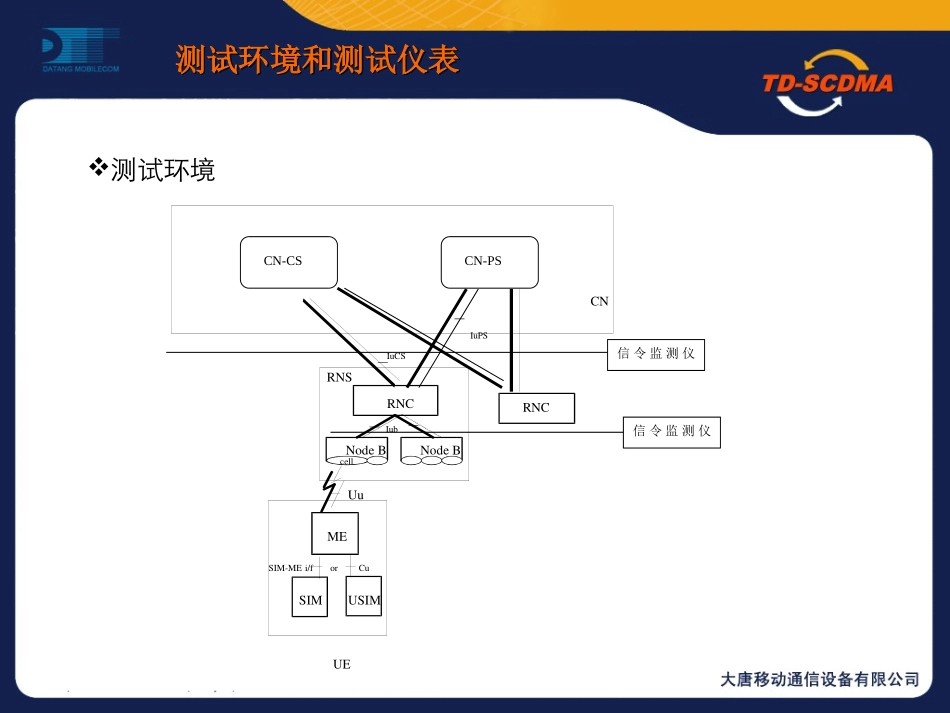 TD测试规范_第3页