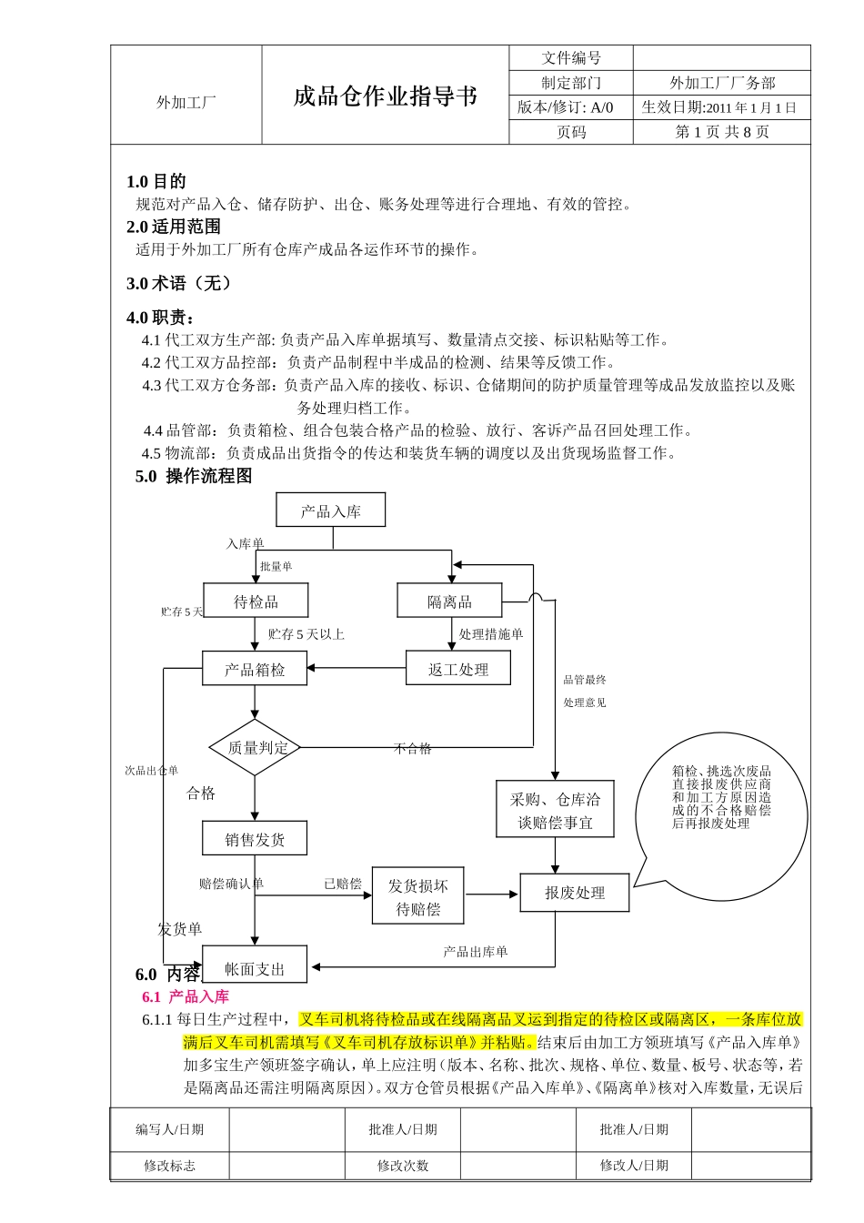 成品仓作业指导书_第1页