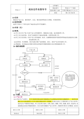 成品仓作业指导书