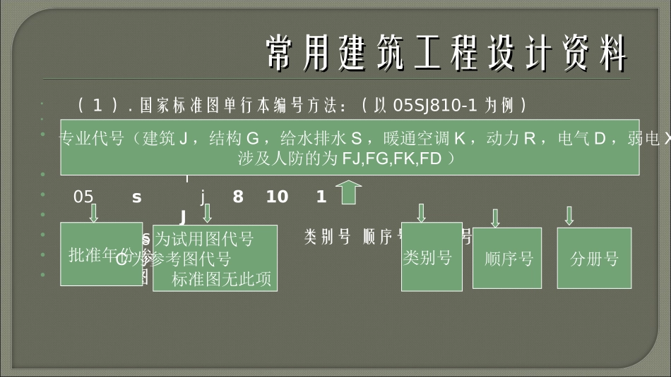 常用建筑工程设计资料..dpt_第3页