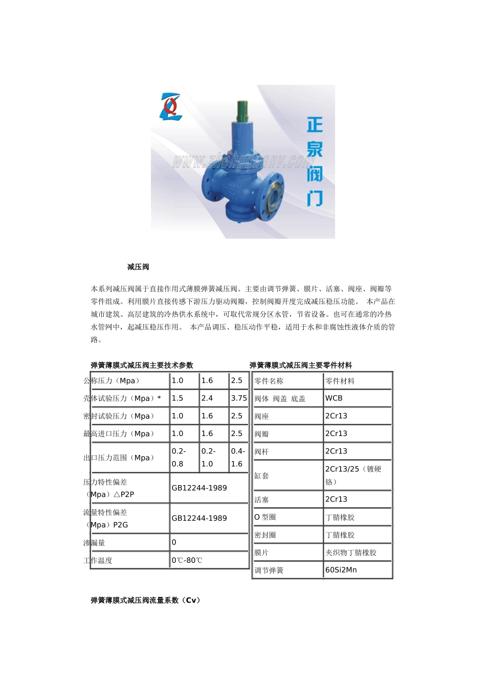 弹簧式减压阀_第1页
