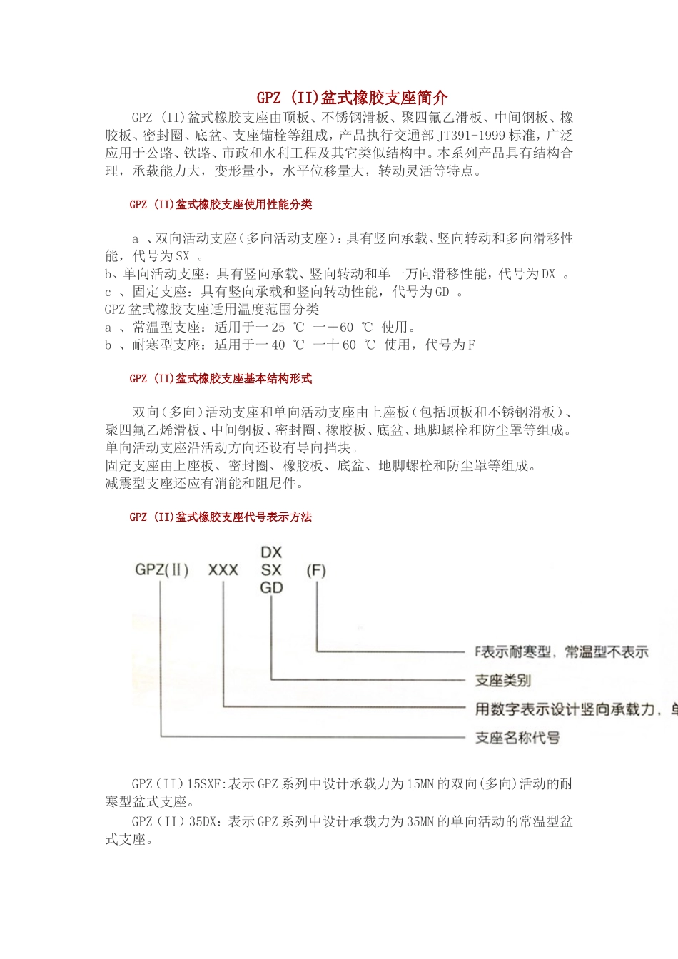 GPZ (II)盆式橡胶支座_第1页