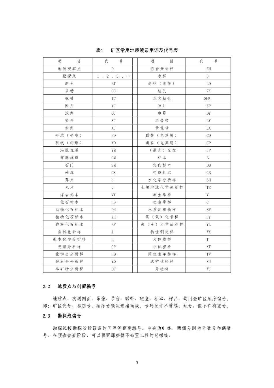 地质技术要求_第3页