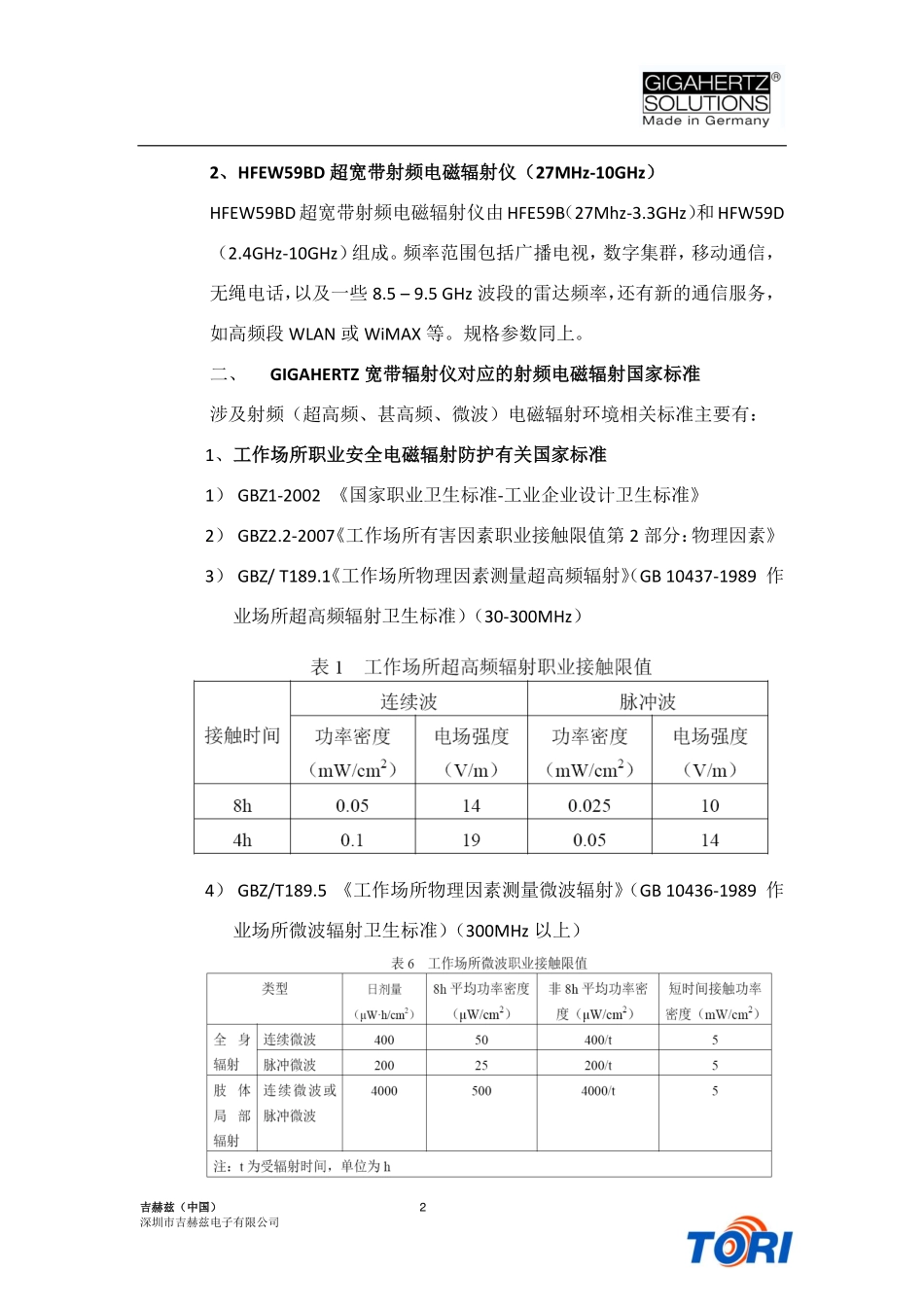 GIGAHERTZ(德国吉赫兹)宽带电磁辐射仪在电磁辐射环境测量与监测分析中的应用_第2页