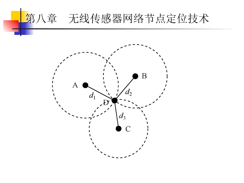 第8章  无线传感器网络节点定位技术_第1页