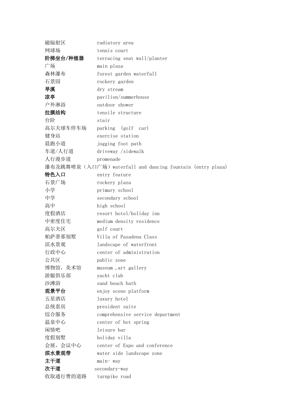 常用景观英文_第2页