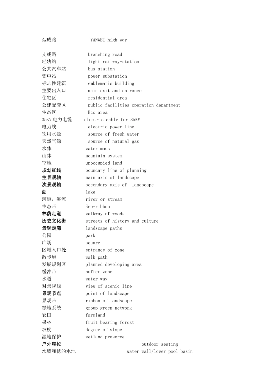 常用景观英文_第3页