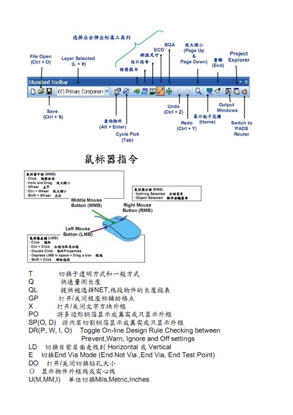 PADS制作4层PCBA板的练习_第2页