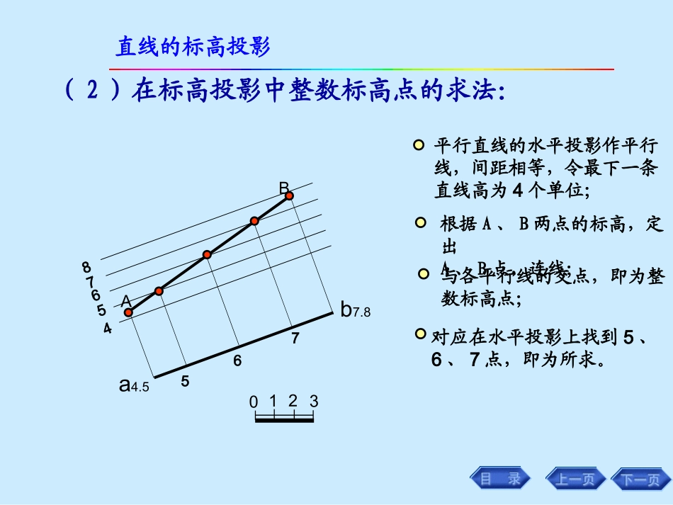 标高投影习题_第1页