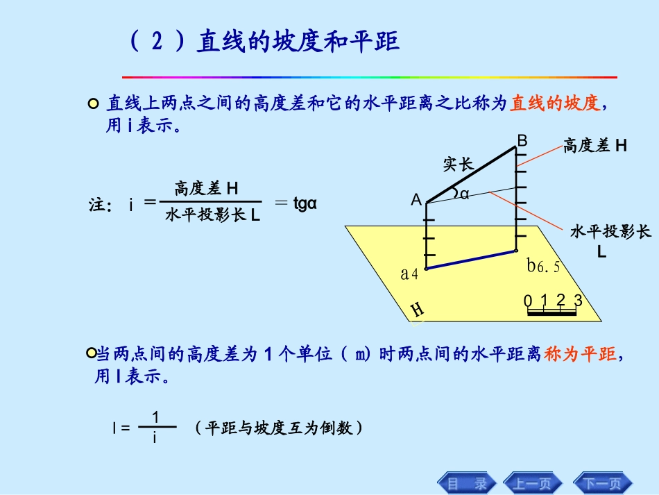 标高投影习题_第2页