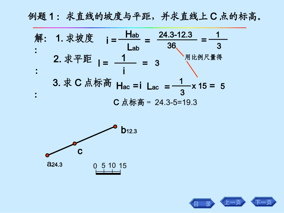 标高投影习题_第3页
