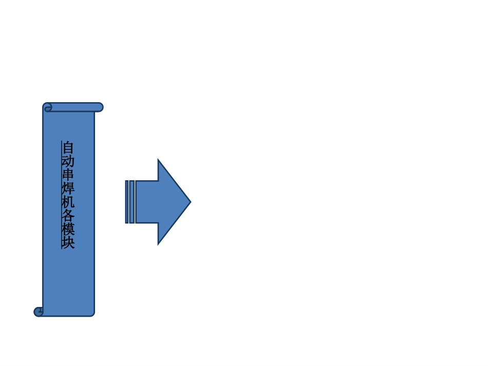 TT1200 安全操作规程_第3页