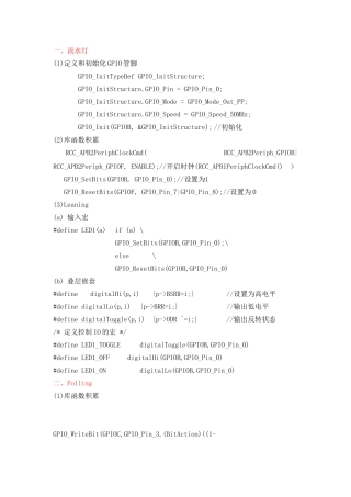 stm32库函数(3.5)集总