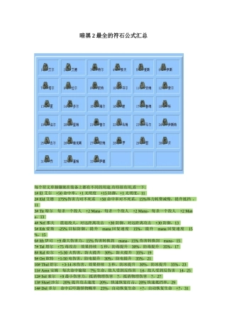 暗黑2最全的符石公式汇总