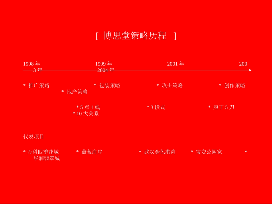 博思堂策略全集_第2页