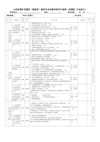 采煤机司机(调整后)