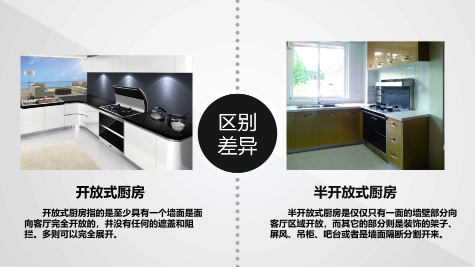 半开放式厨房效果图设计技巧_第3页