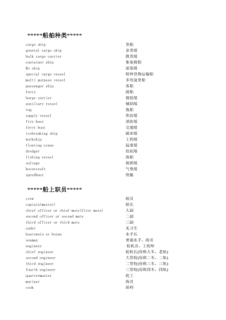 船体车间英语学习册