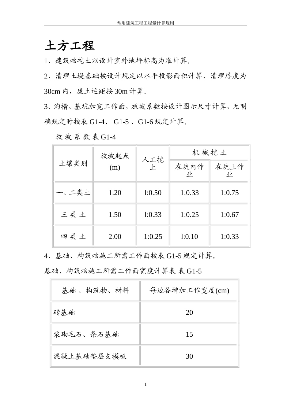 常用的计算规则_第1页