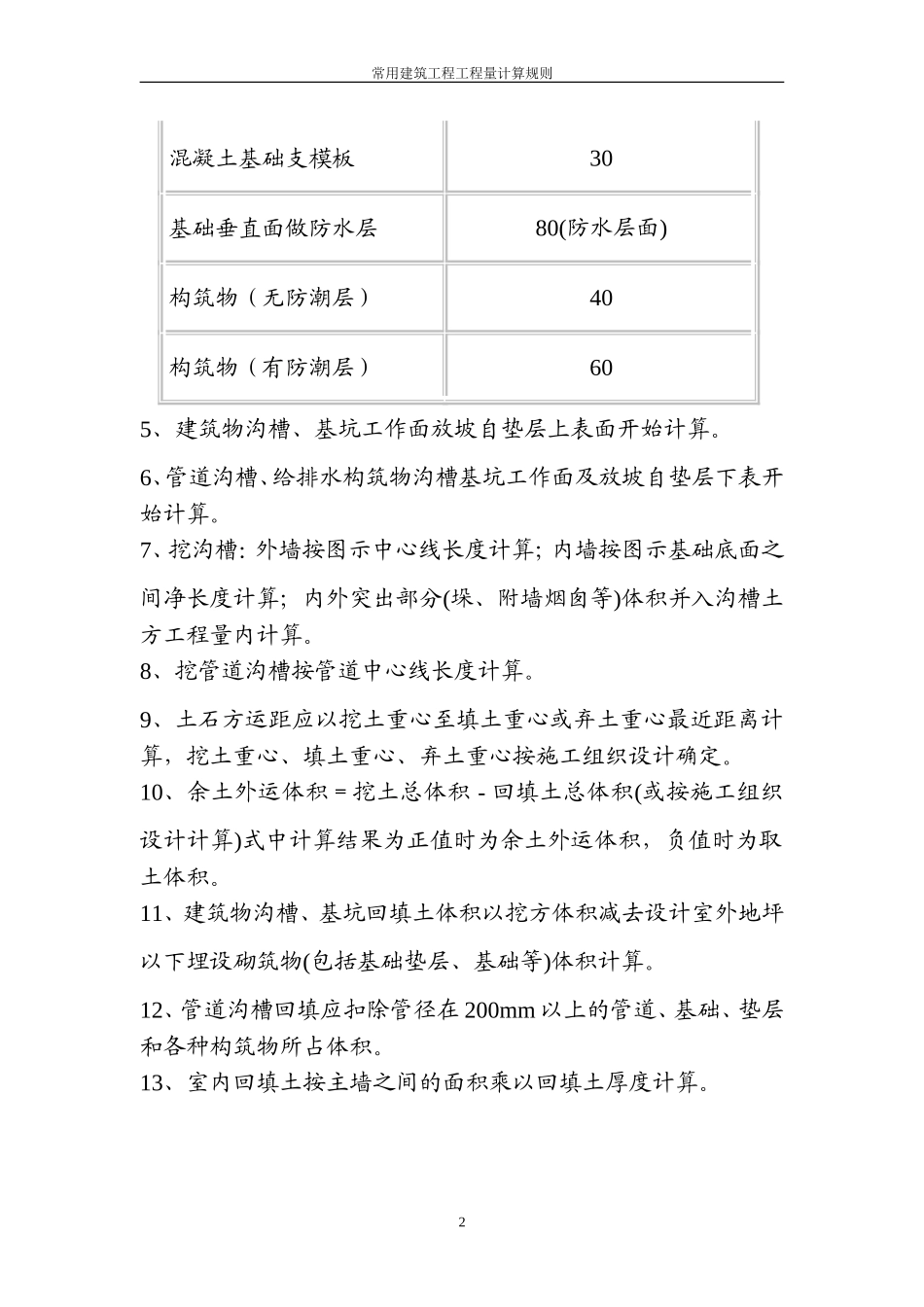 常用的计算规则_第2页