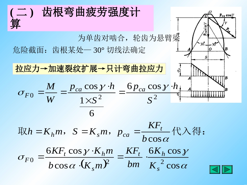 标准直齿圆柱齿轮传动强度计算_第3页