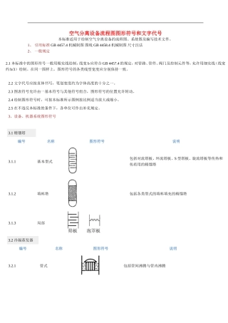 P&ID图符号