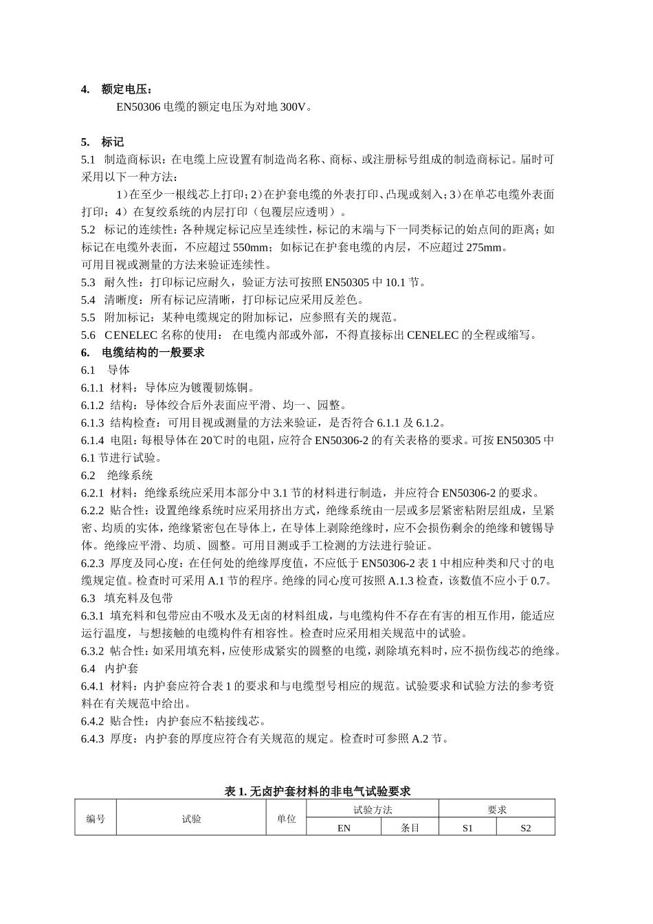 薄壁型铁路机车车辆阻燃电缆(第一篇)_第2页