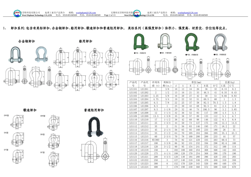 埃尼芬特起重工具样本_第2页