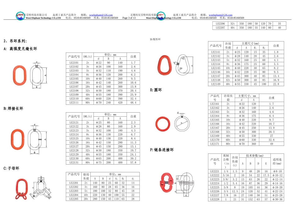 埃尼芬特起重工具样本_第3页