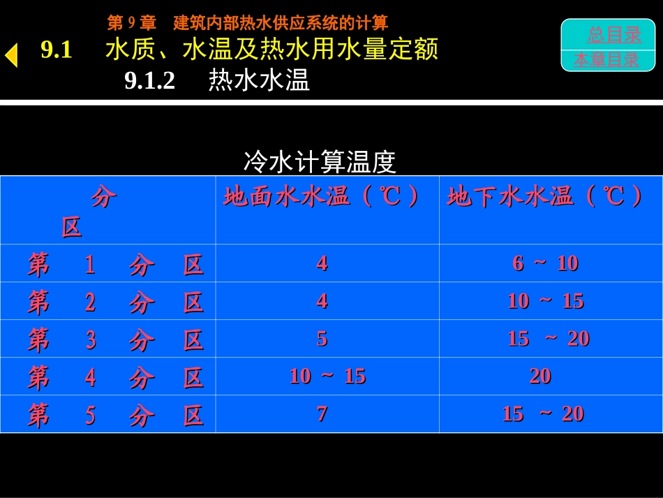第9章_热水供应系统水力计算_第3页