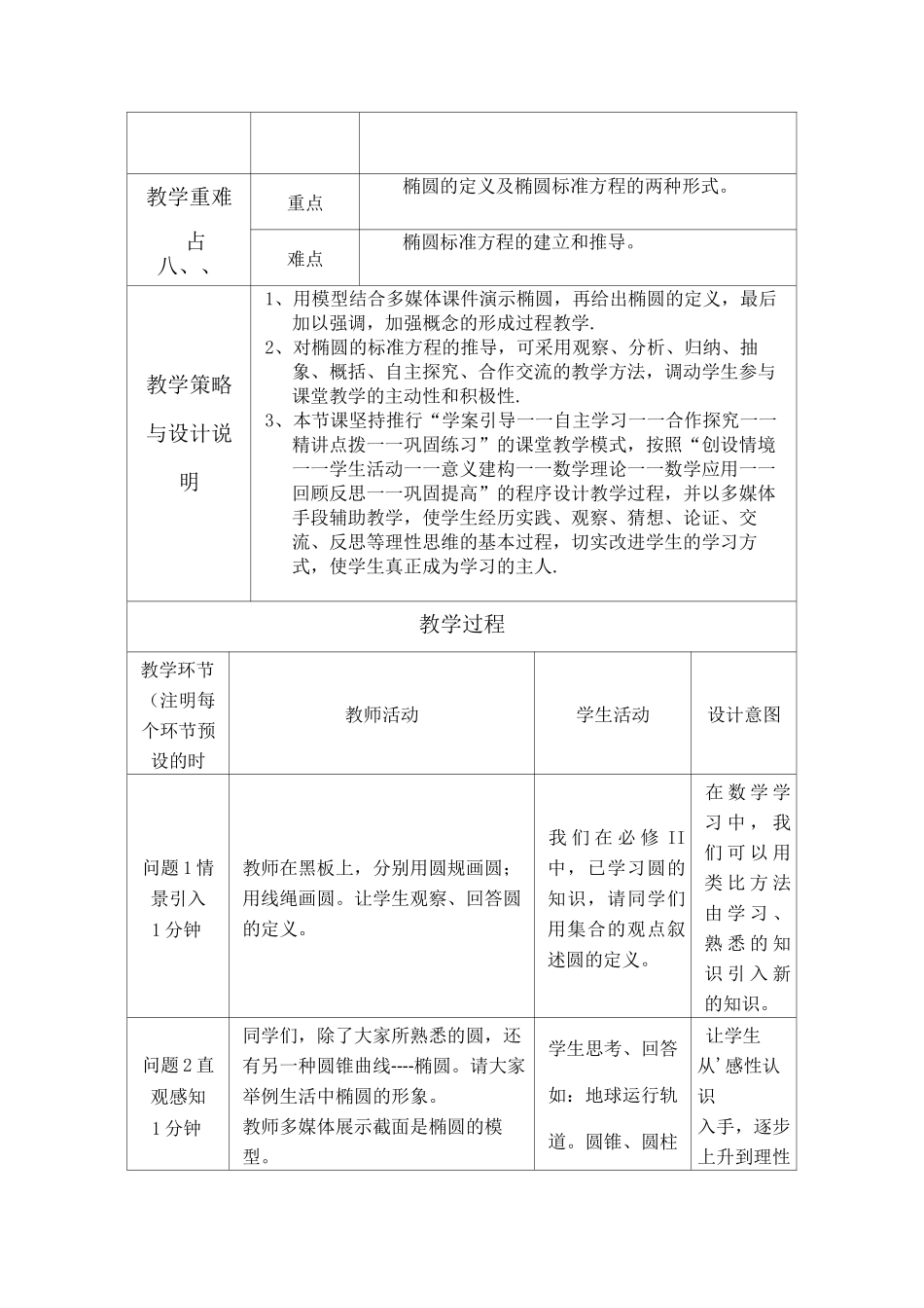 椭圆及其标准方程教学设计与反思_第2页