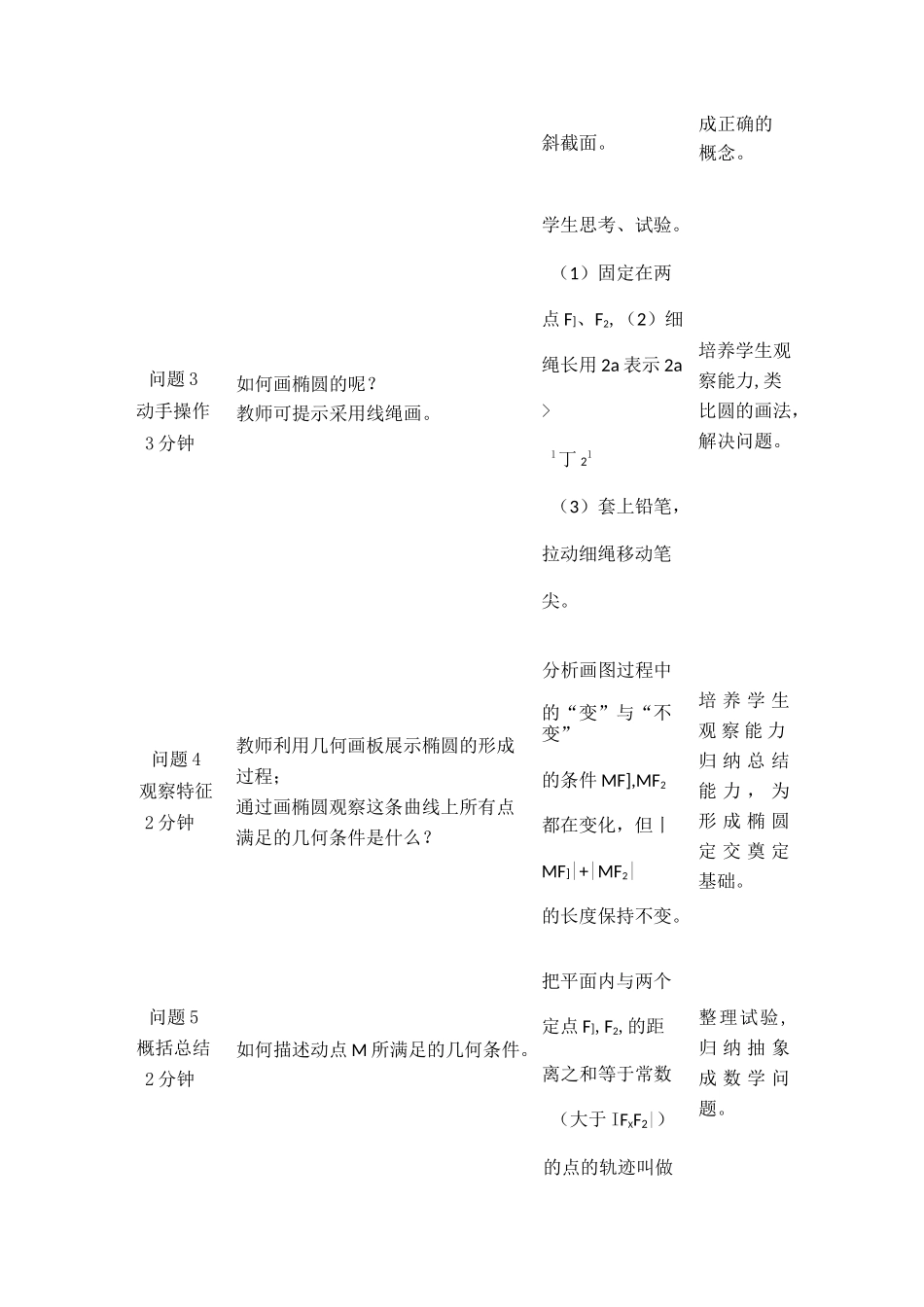 椭圆及其标准方程教学设计与反思_第3页