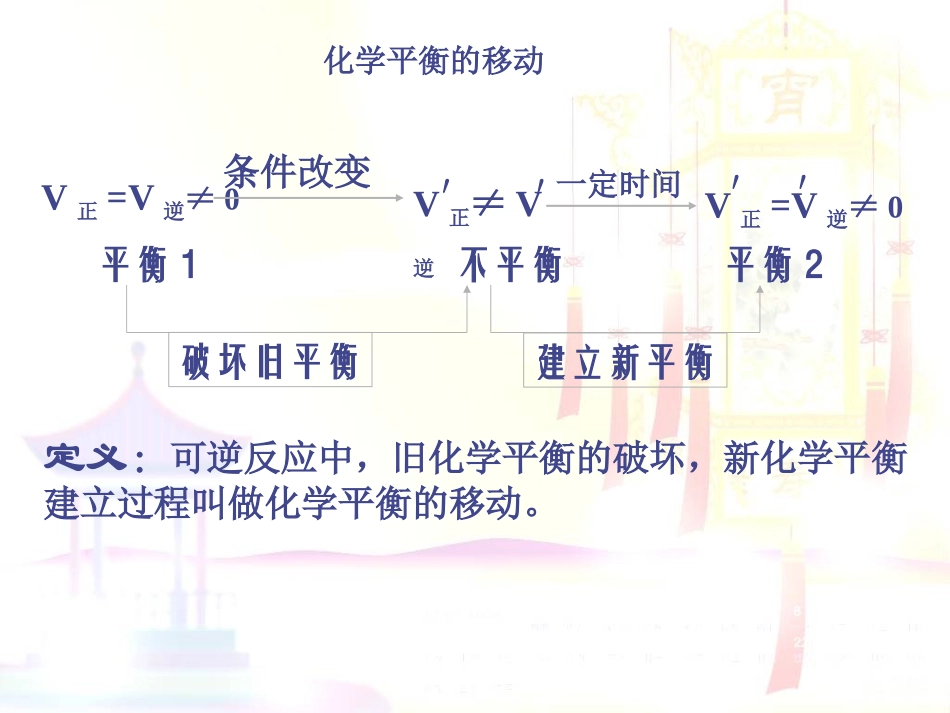 s化学平衡成品_第3页