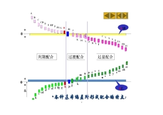 尺寸公差与配合选用方法