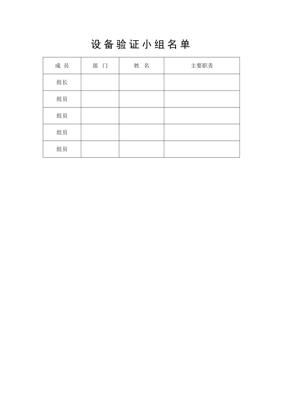 FG-120型沸腾干燥机验证方案_第3页