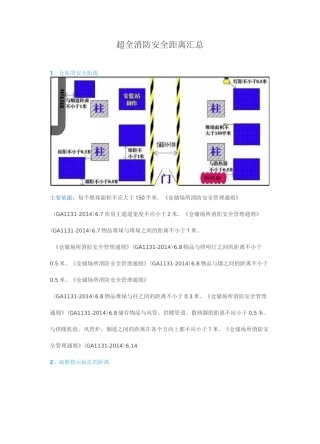 超全消防安全距离汇总