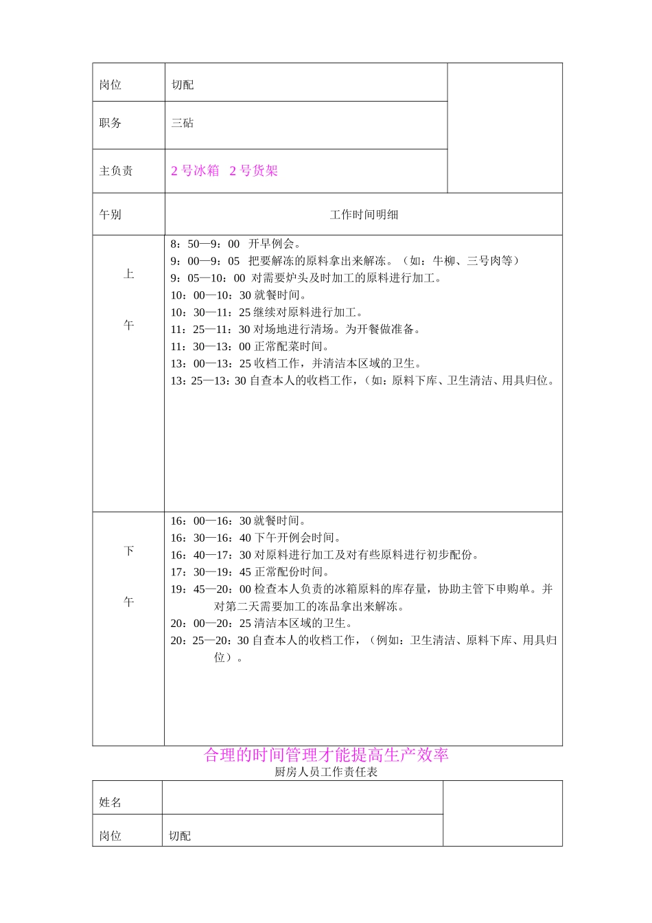厨房人员工作时间流程表范本_第3页