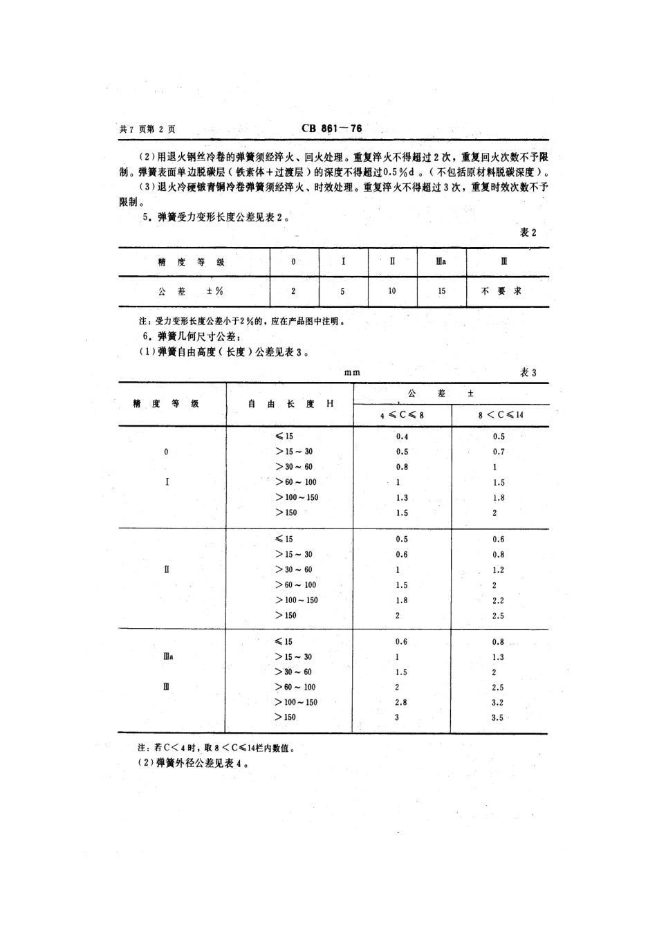 CB-00861000圆柱螺旋弹簧技术要求_第3页