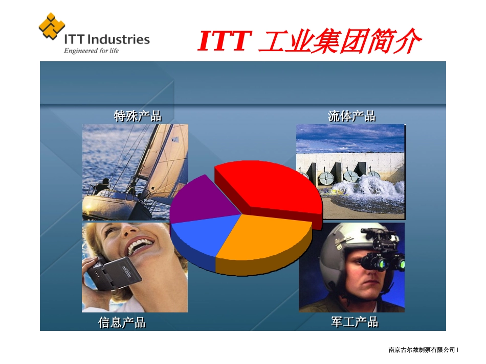 ITT古尔兹制泵(南京)有限公司简介_第2页