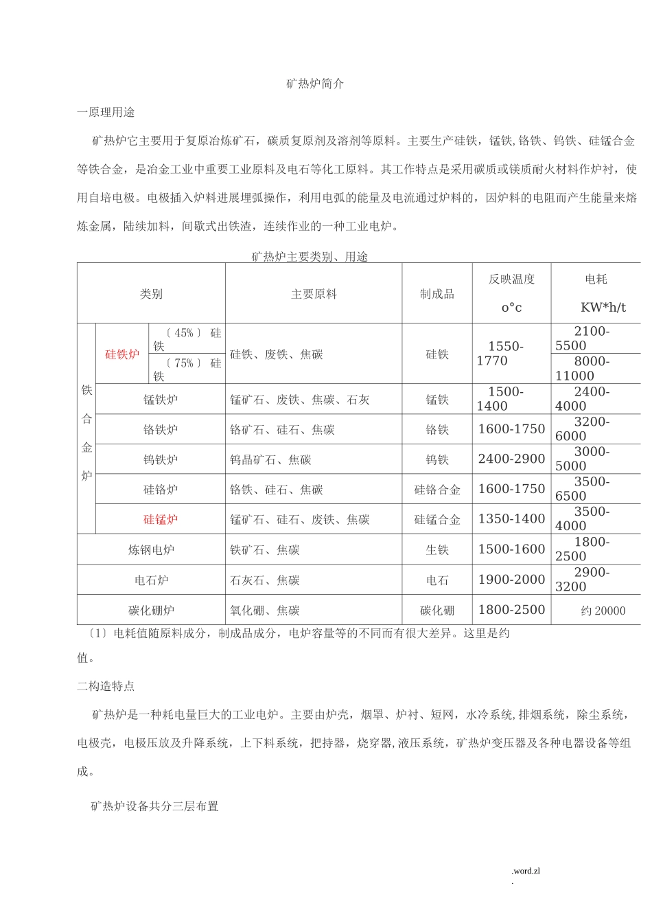 矿热炉基本知识_第1页