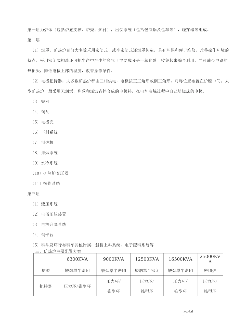 矿热炉基本知识_第2页