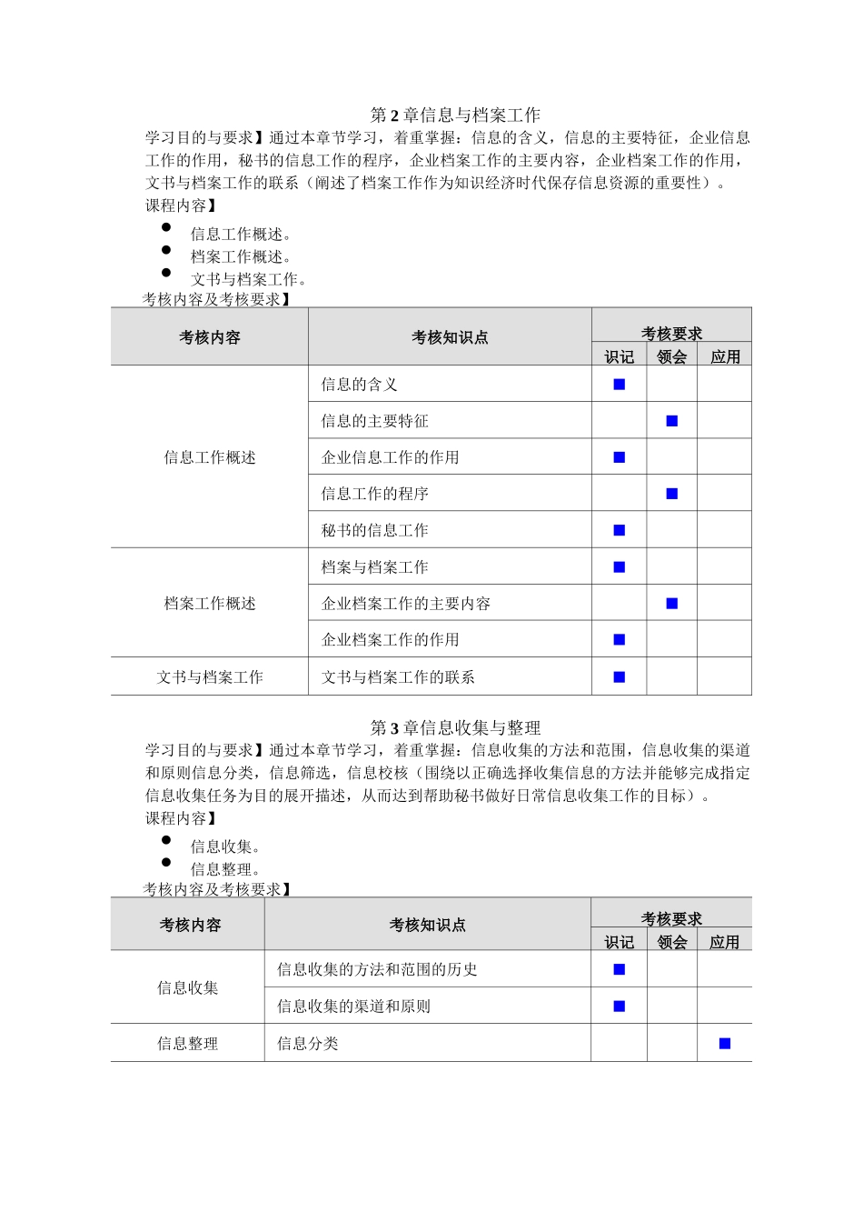 《信息与档案管理》大纲_第2页